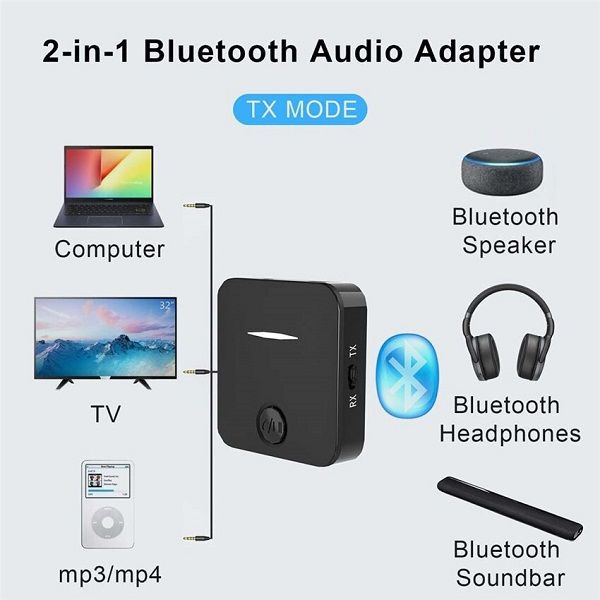 Bluetooth Audio Transmitter & Receiver (2-In-1) For TV, Headphones/Speaker/PC/Car/Home Stereo